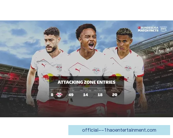 RB莱比锡成功引进日本国脚中场球员加强阵容补强